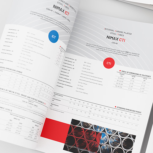 Nimet catalogues
