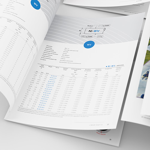 Nimet catalogues